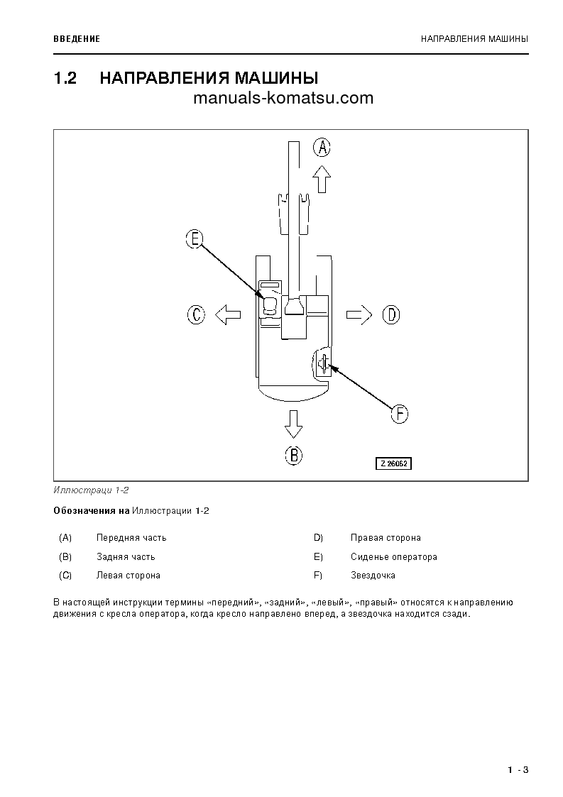 Protected: PC3000-6(DEU) S/N 06286 Operation manual (Russian)