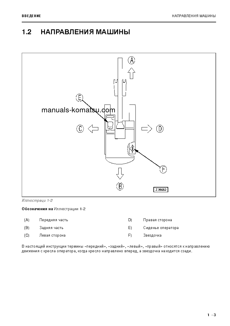 Protected: PC3000-6(DEU) S/N 06287 Operation manual (Russian)