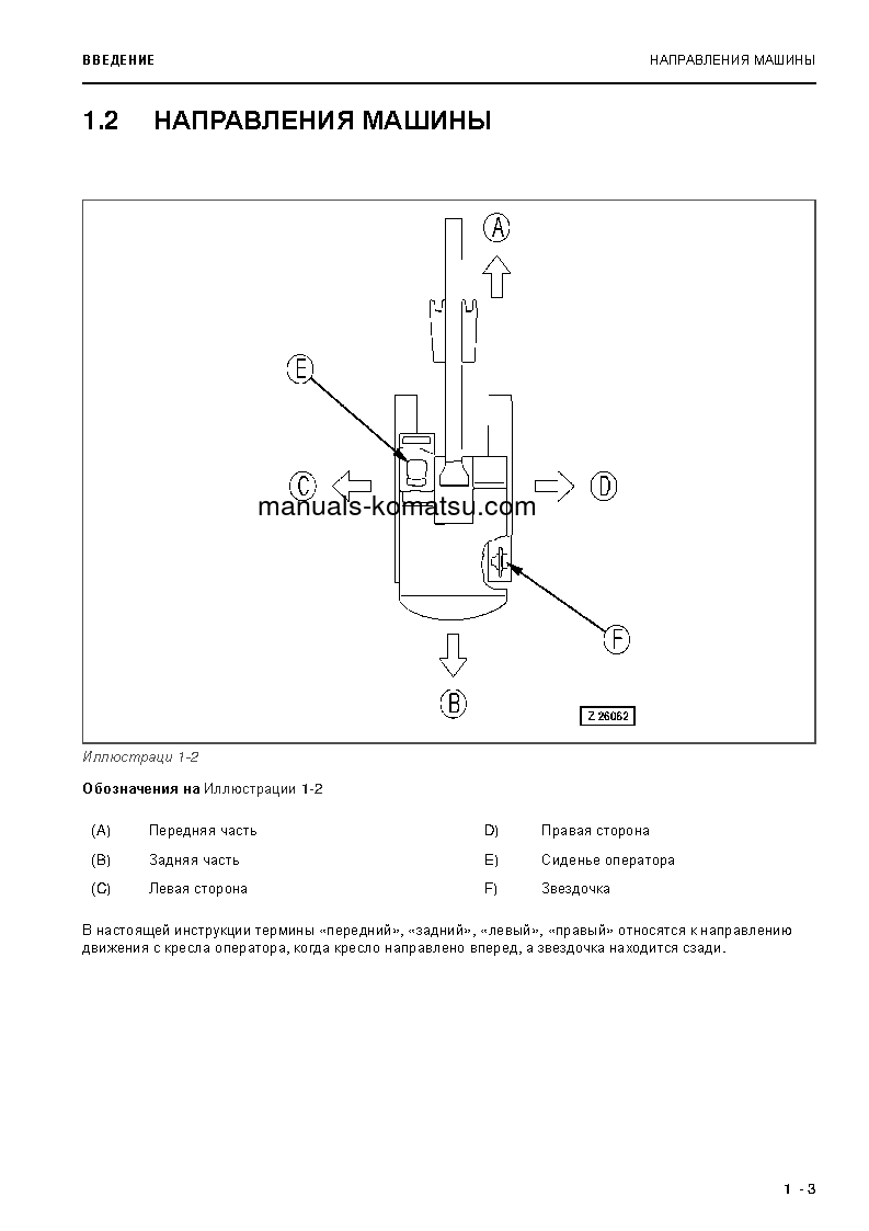 Protected: PC3000-6(DEU) S/N 06288 Operation manual (Russian)