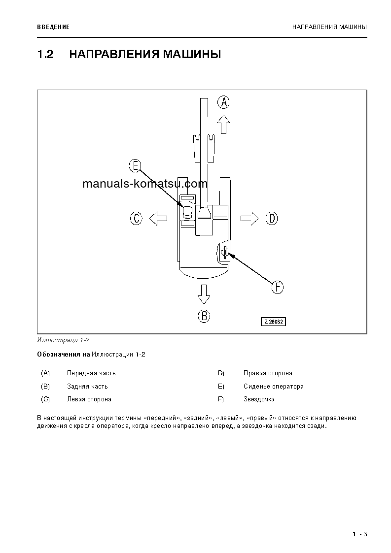 Protected: PC3000E-6(DEU) S/N 06289 Operation manual (Russian)