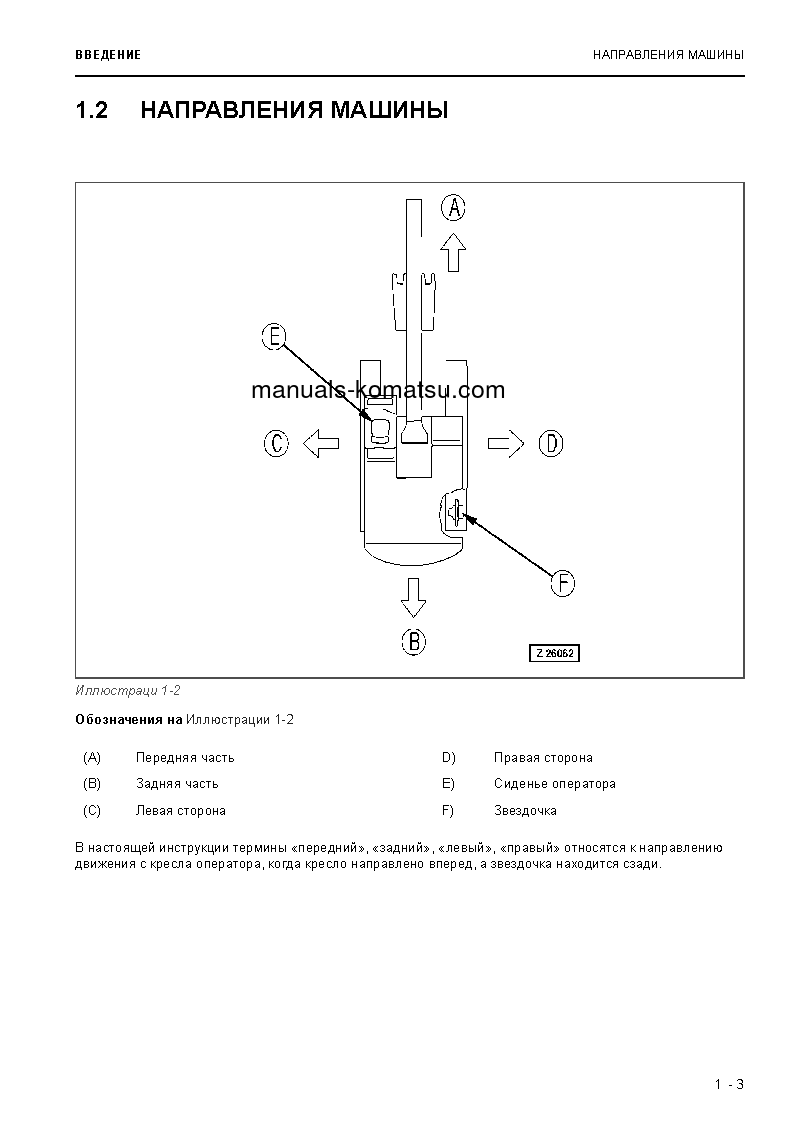 Protected: PC3000E-6(DEU) S/N 06290 Operation manual (Russian)