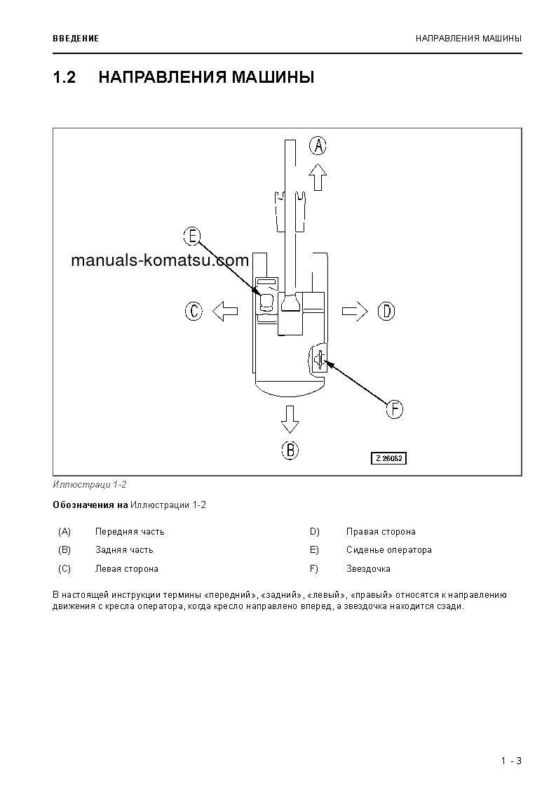 Protected: PC3000E-6(DEU) S/N 06291 Operation manual (Russian)