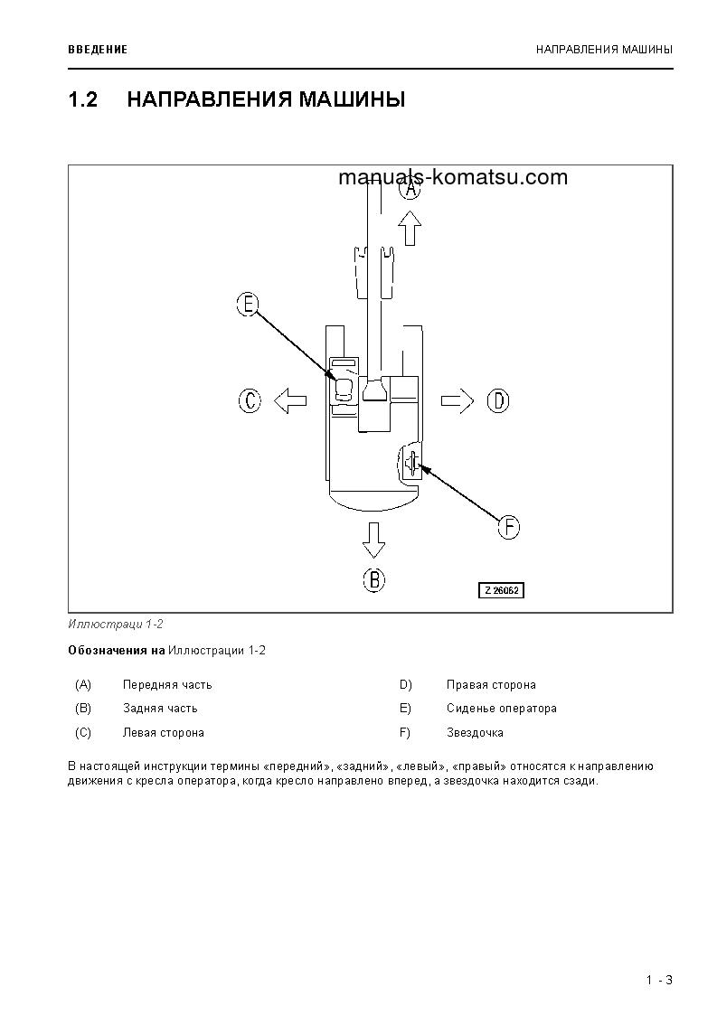 Protected: PC3000-6(DEU) S/N 06293 Operation manual (Russian)