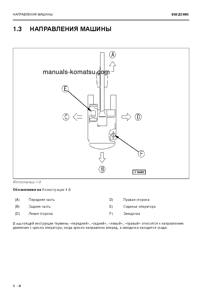 Protected: PC3000-6(DEU) S/N 06309-06309 Operation manual (Russian)