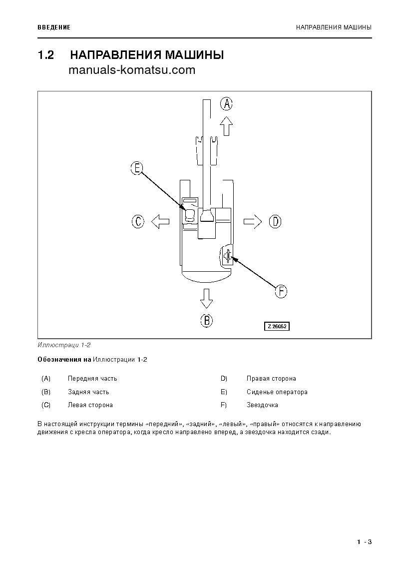 Protected: PC4000-6(DEU) S/N 08219 Operation manual (Russian)