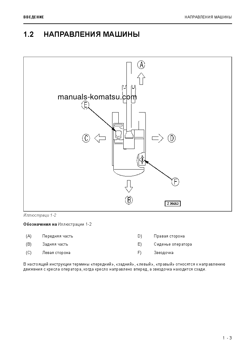 Protected: PC5500E-6(DEU) S/N 15121 Operation manual (Russian)
