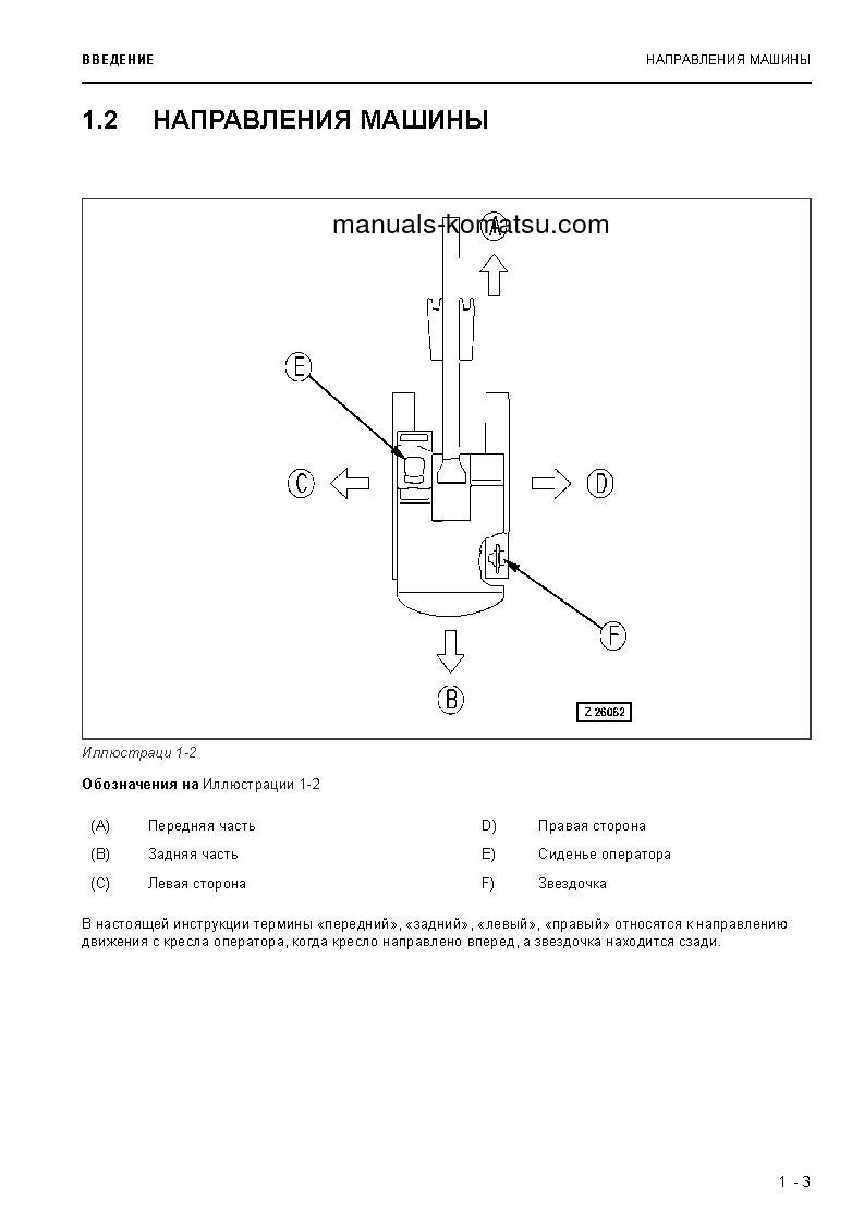 Protected: PC3000-6(DEU) S/N 46230 Operation manual (Russian)