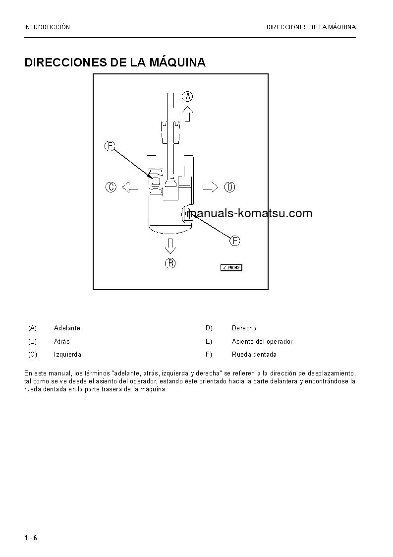 Protected: PC8000-6(DEU) S/N 12076-12076 Operation manual (Spanish)