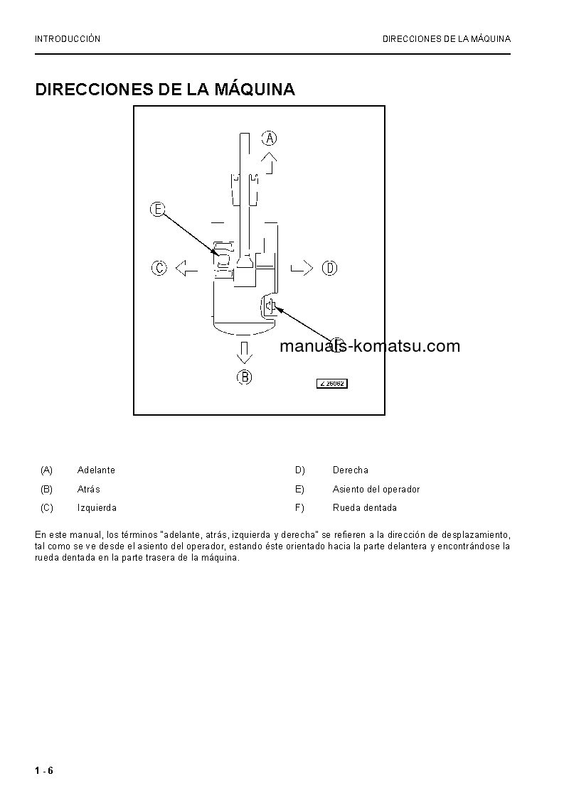 Protected: PC8000-6(DEU) S/N 12078-12078 Operation manual (Spanish)