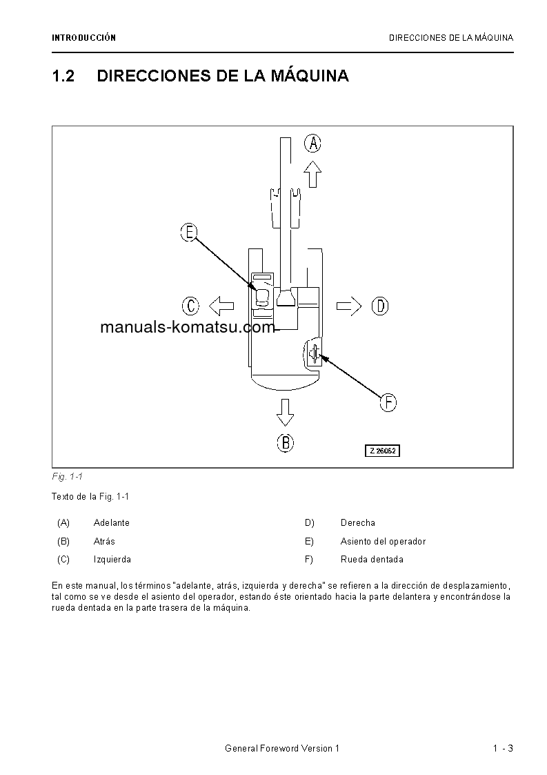 Protected: PC5500-6(DEU) S/N 15117 Operation manual (Spanish)