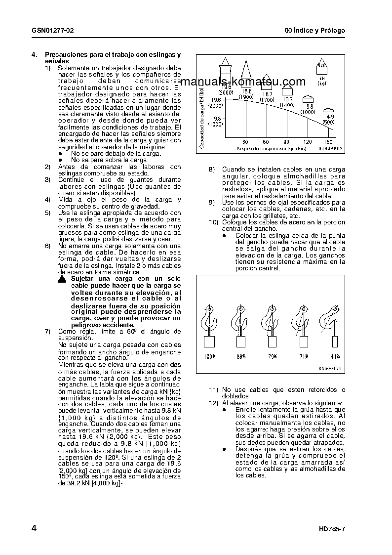 Protected: HD785-7(JPN) S/N 7001-UP Shop (repair) manual (Spanish)