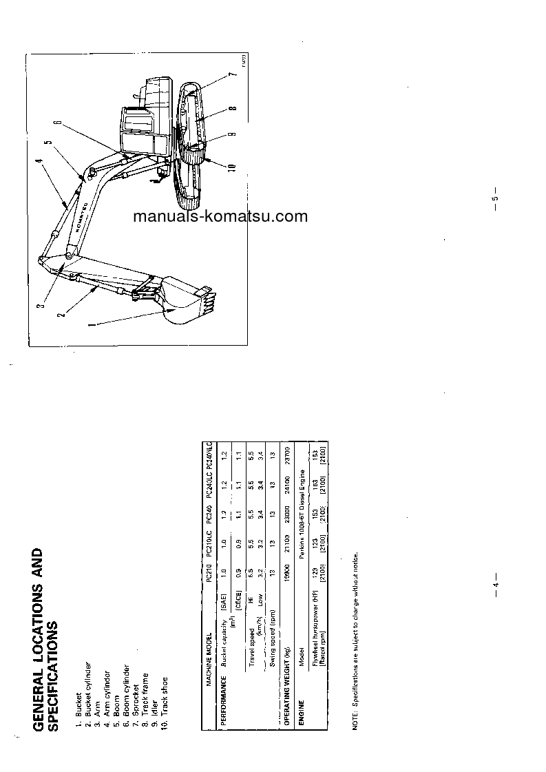 Protected: PC210-5(GBR)-K S/N K20001-K21557 Operation manual (English)