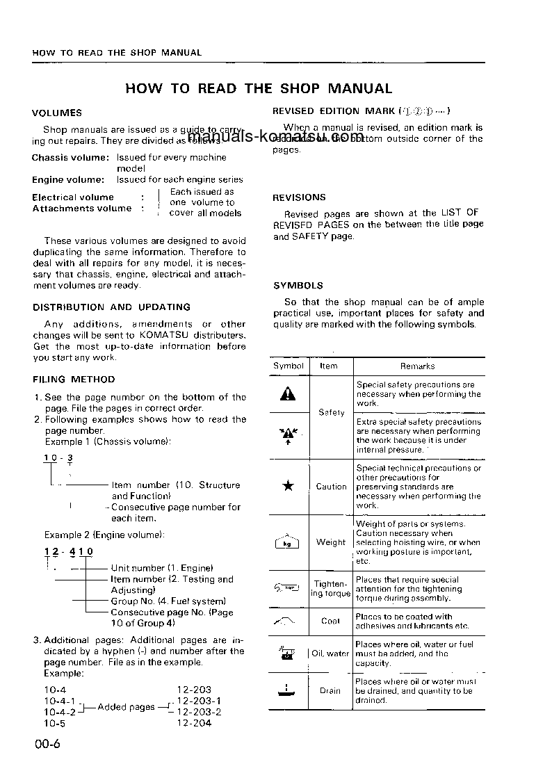 Protected: WA420-1(DEU)-H S/N H20001-UP Shop (repair) manual (English)