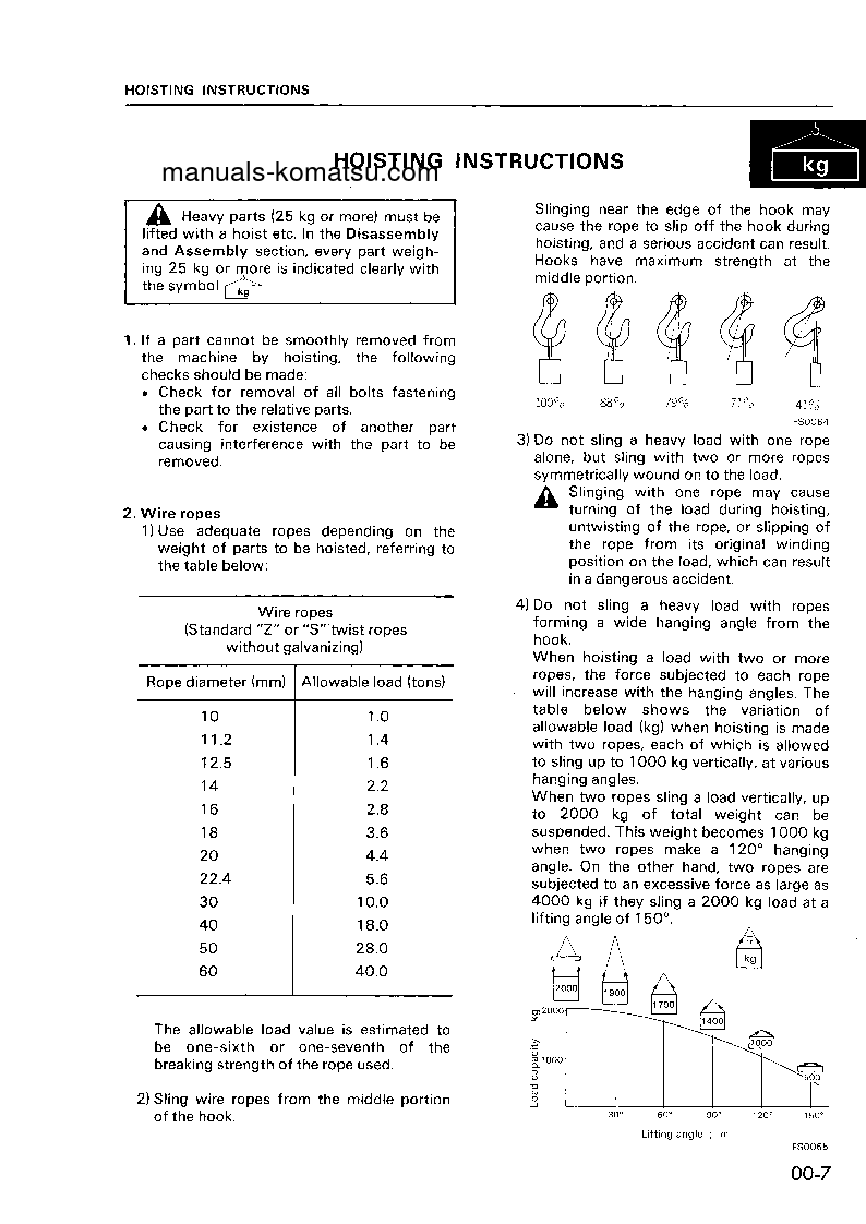 Protected: WA420-1(DEU)-H S/N H20001-UP Shop (repair) manual (English)