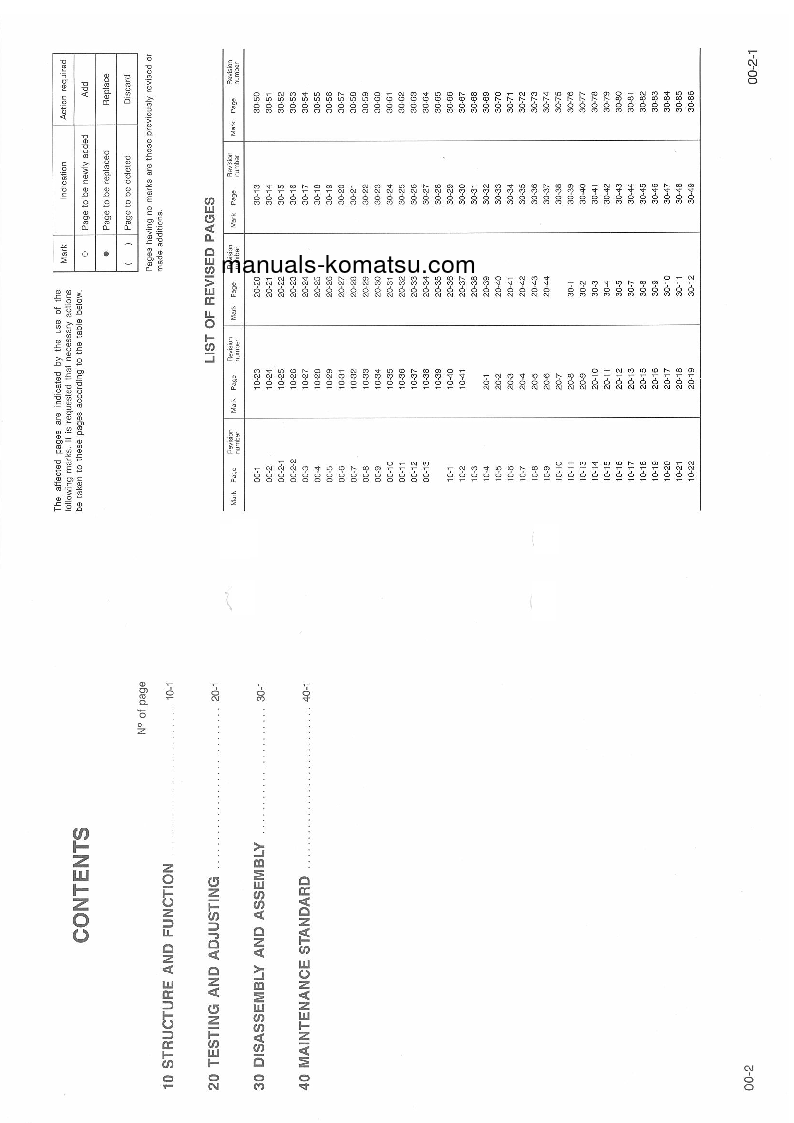 Protected: PC40-6(ITA) S/N F10001-UP Shop (repair) manual (English)