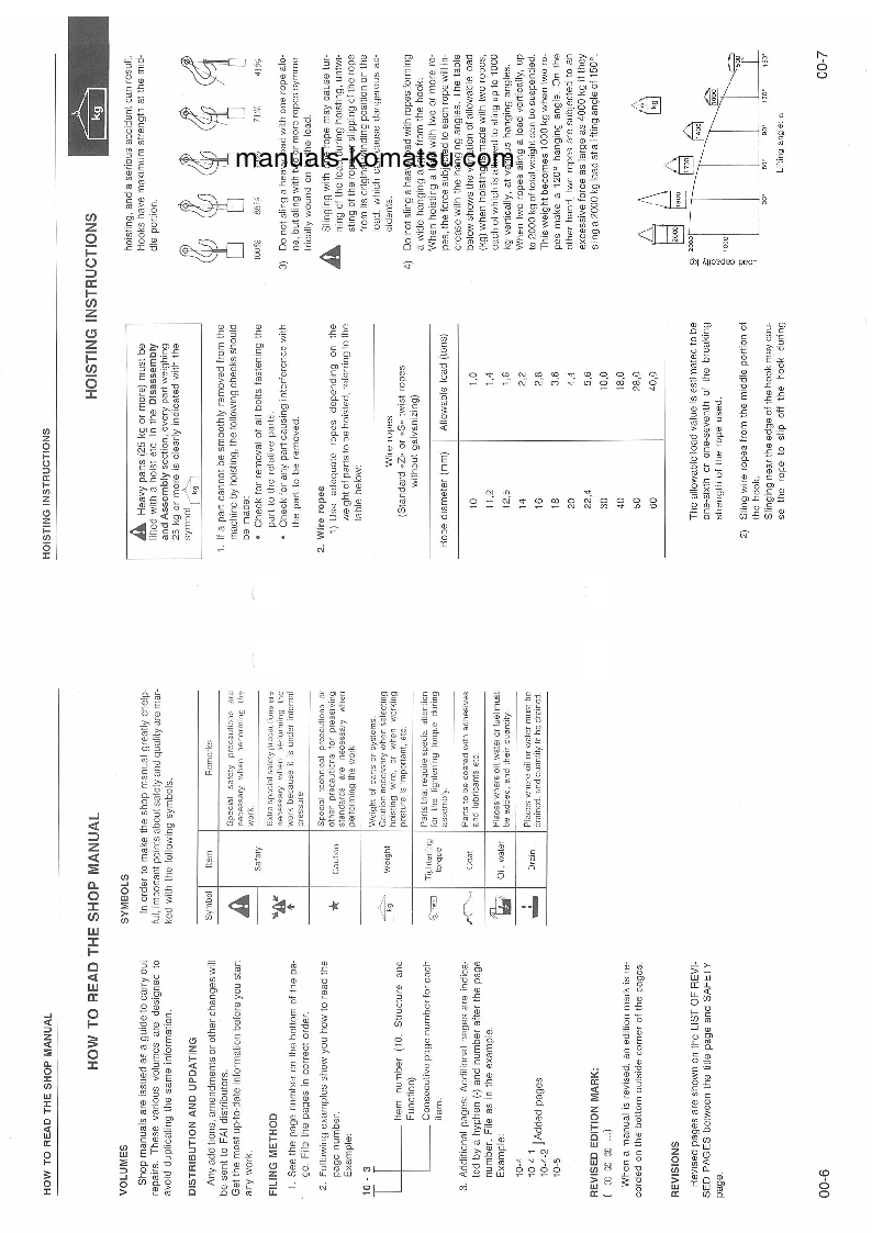 Protected: PC40-6(ITA) S/N F10001-UP Shop (repair) manual (English)