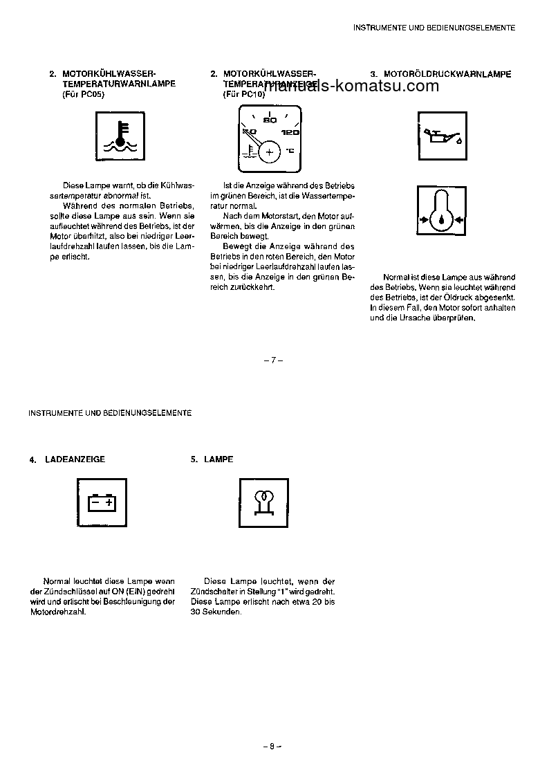 Protected: PC10-6(ITA) S/N F15001-UP Operation manual (German)