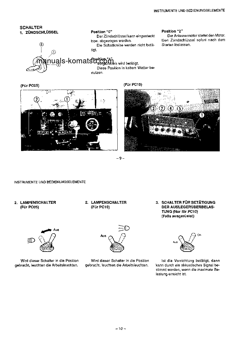 Protected: PC10-6(ITA) S/N F15001-UP Operation manual (German)