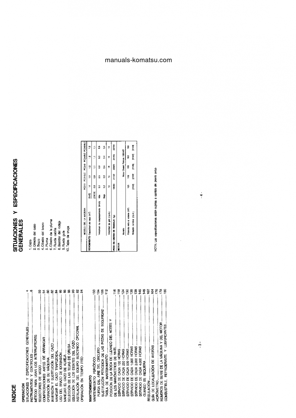 Protected: PC240LC-5(GBR)-K S/N K20001-UP Operation manual (Spanish)