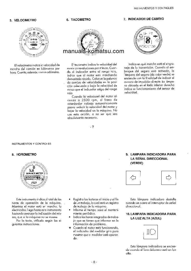 Protected: HD785-3(JPN) S/N 2001-UP Operation manual (Spanish)