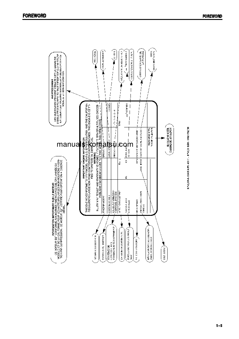 Protected: D61PX-12(BRA) S/N B3001-UP Operation manual (English)