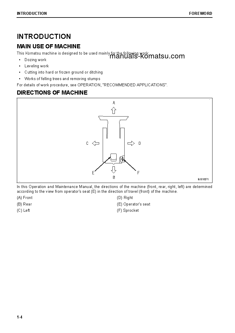 Protected: D61EX-24(BRA) S/N B60001-UP Operation manual (English)