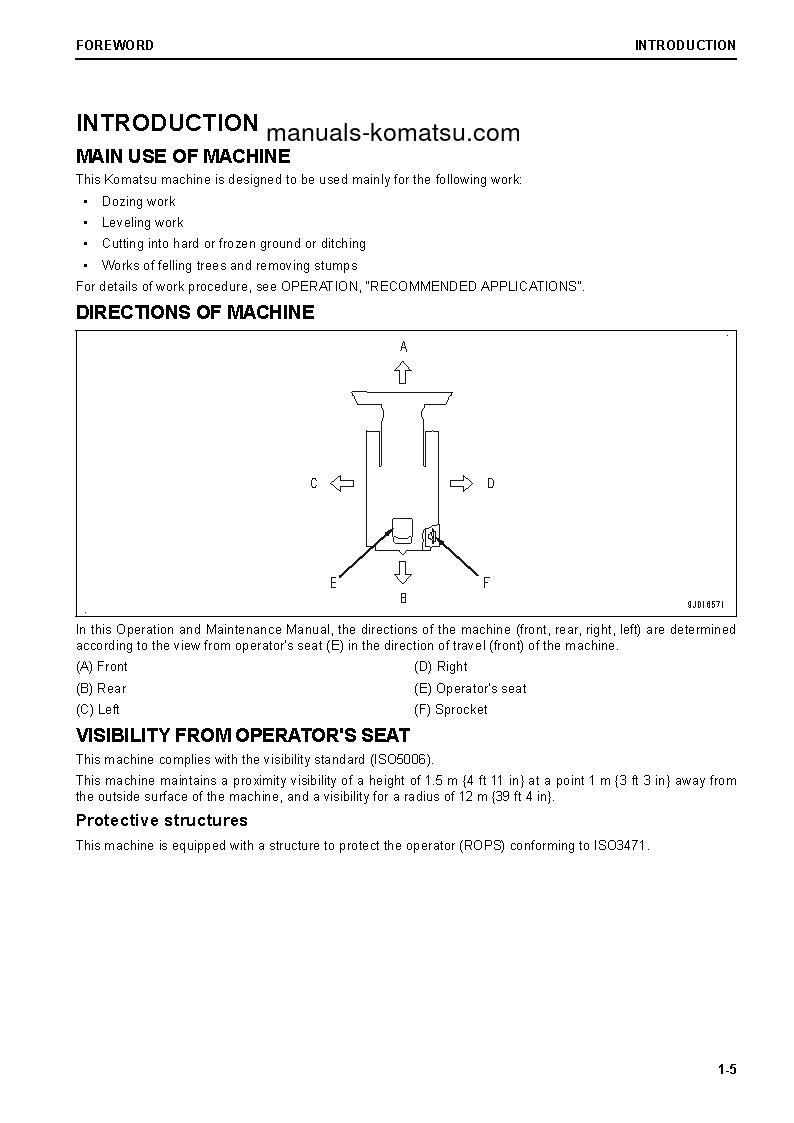 Protected: D51PX-24(BRA) S/N B20643-UP Operation manual (English)