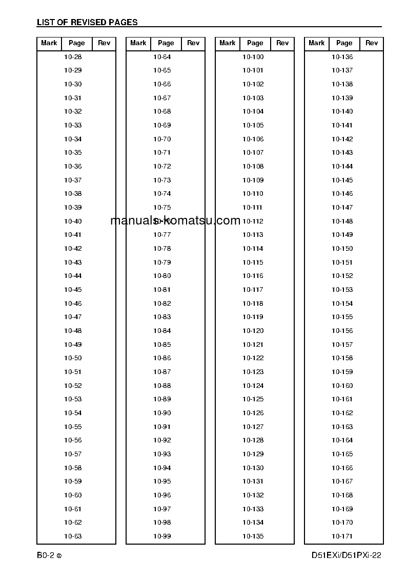 Protected: D51PXI-22(BRA) S/N B13500-UP Shop (repair) manual (English)