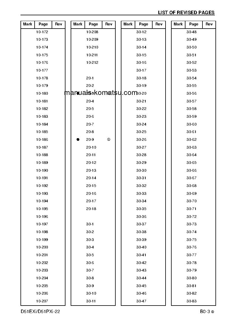 Protected: D51PXI-22(BRA) S/N B13500-UP Shop (repair) manual (English)