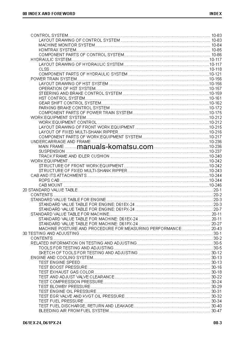 Protected: D61PX-24(JPN) S/N B60001-UP Shop (repair) manual (English)