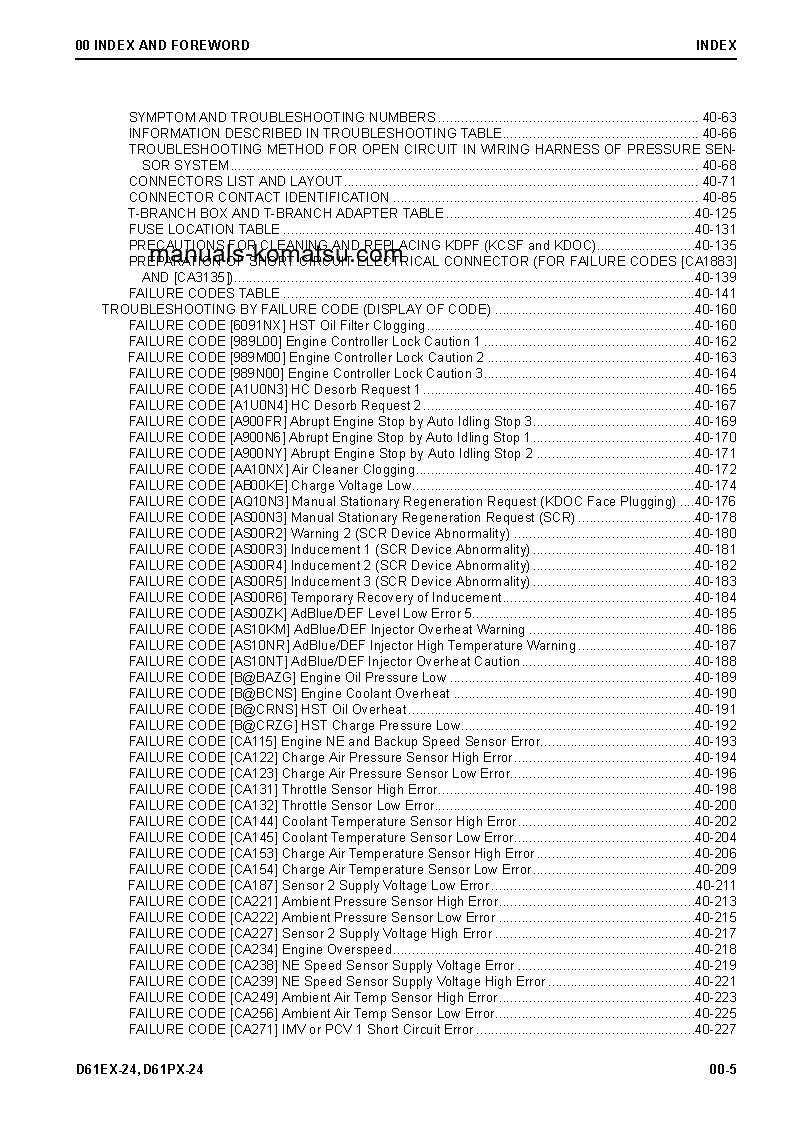 Protected: D61PX-24(JPN) S/N B60001-UP Shop (repair) manual (English)