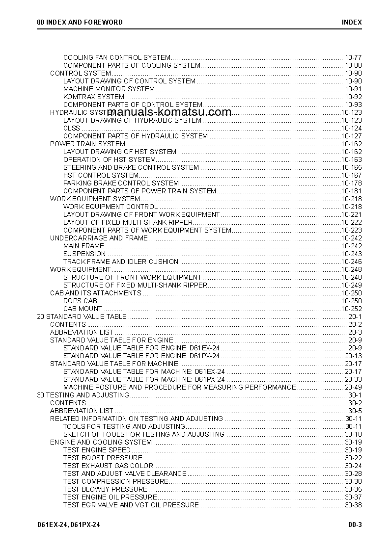 Protected: D61PX-24(BRA) S/N B60001-UP Shop (repair) manual (English)