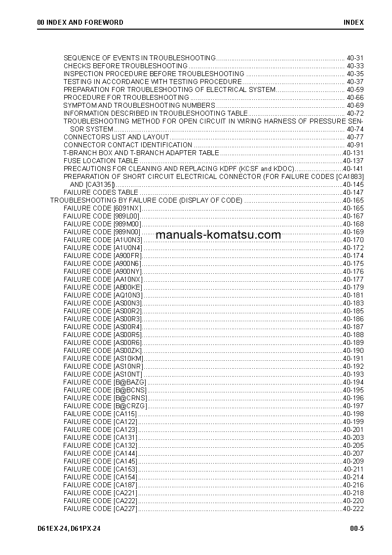 Protected: D61PX-24(BRA) S/N B60001-UP Shop (repair) manual (English)