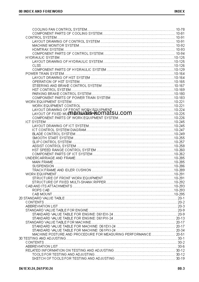 Protected: D61EXI-24(BRA) S/N B60001-UP Shop (repair) manual (English)