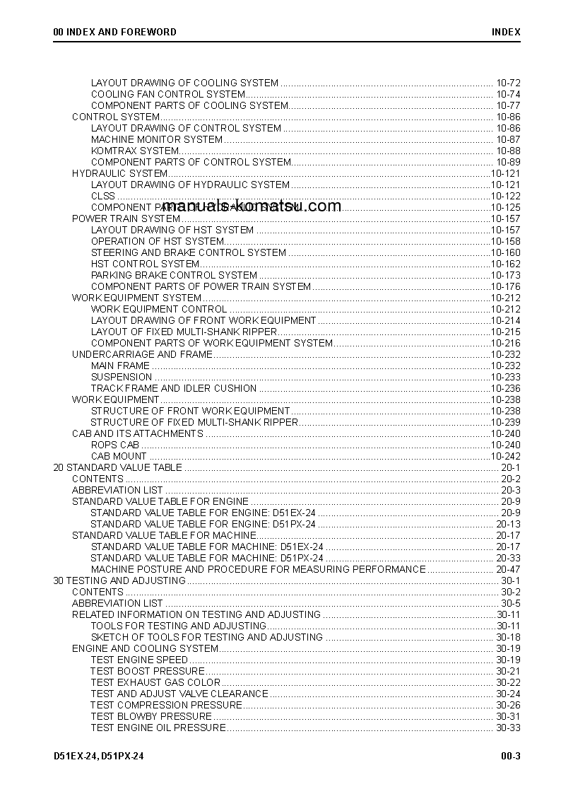 Protected: D51PX-24(BRA) S/N B20001-UP Shop (repair) manual (English)
