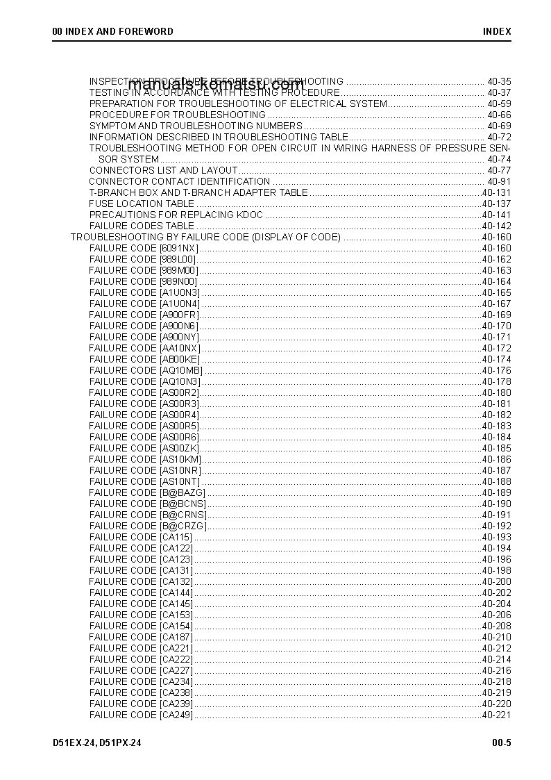 Protected: D51PX-24(BRA) S/N B20001-UP Shop (repair) manual (English)
