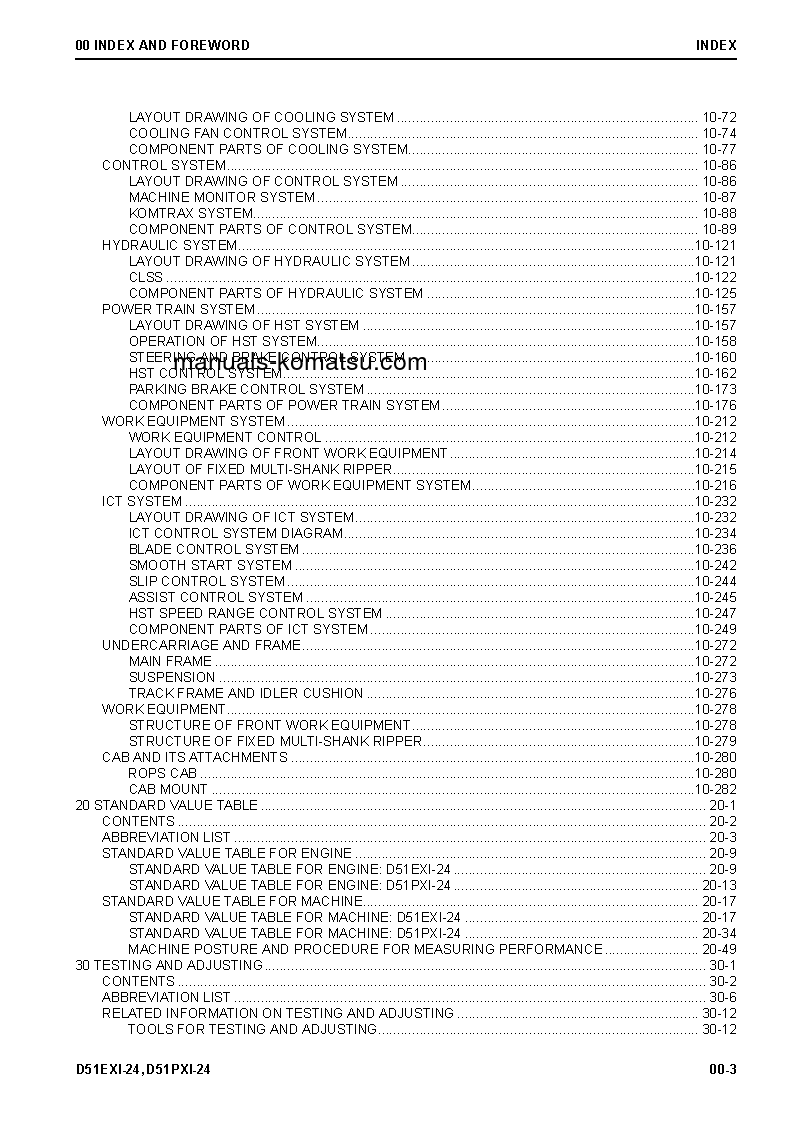 Protected: D51PXI-24(BRA) S/N B20001-UP Shop (repair) manual (English)