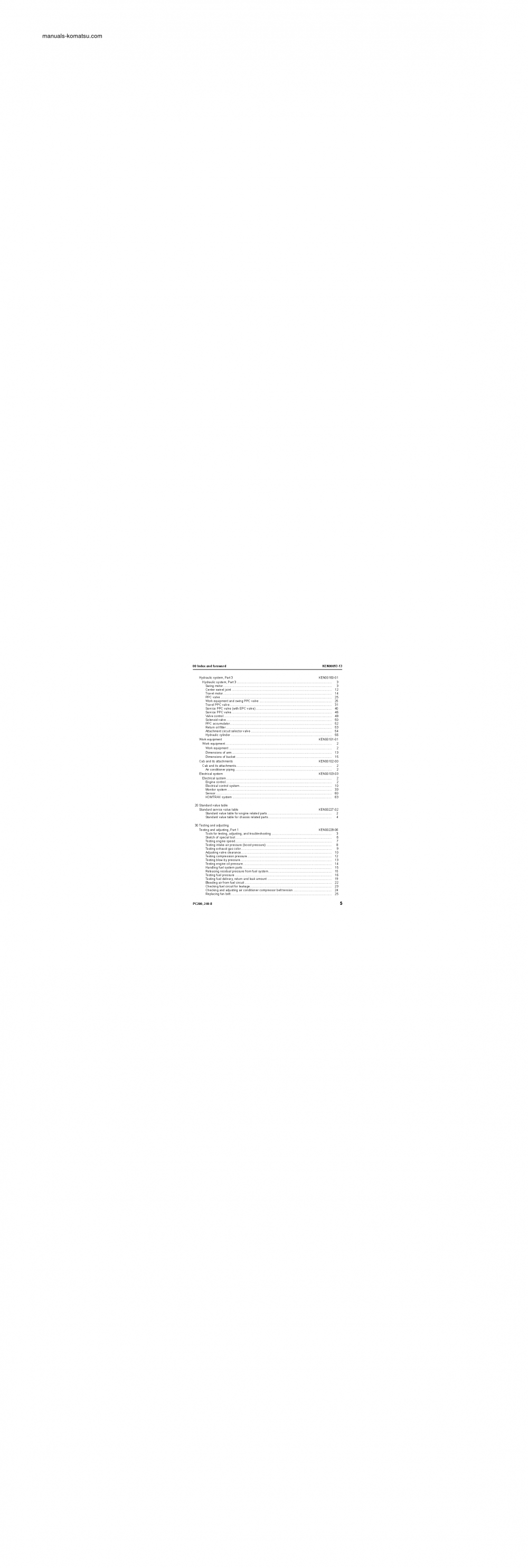 Protected: PC200LC-8(BRA) S/N B30001-UP Shop (repair) manual (English)