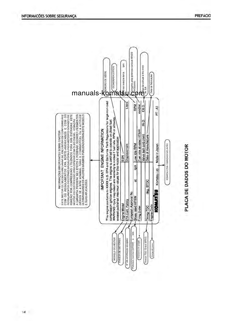 Protected: PC138US-8(GBR) S/N 22056-UP Operation manual (Portuguese)