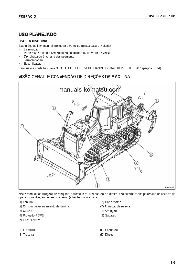 Protected: D85PX-15(JPN)-E0 S/N 1201-UP Operation manual (Portuguese)