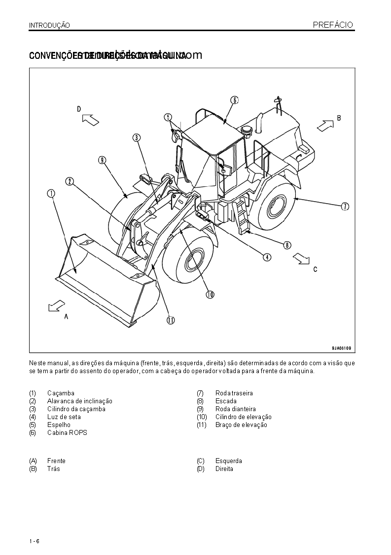 Protected: WA380-6(JPN) S/N 65001-UP Operation manual (Portuguese)