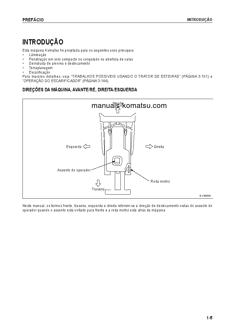 Protected: D155AX-6(JPN) S/N 80001-UP Operation manual (Portuguese)