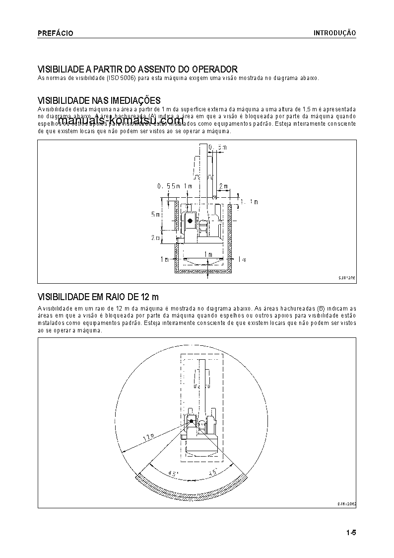 Protected: PC2000-8(JPN) S/N 20150-UP Operation manual (Portuguese)