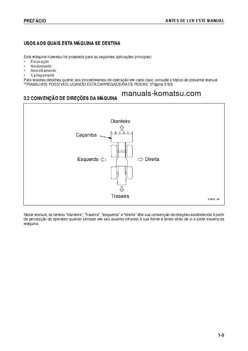 Protected: WA320-5(BRA) S/N B10230-UP Operation manual (Portuguese)