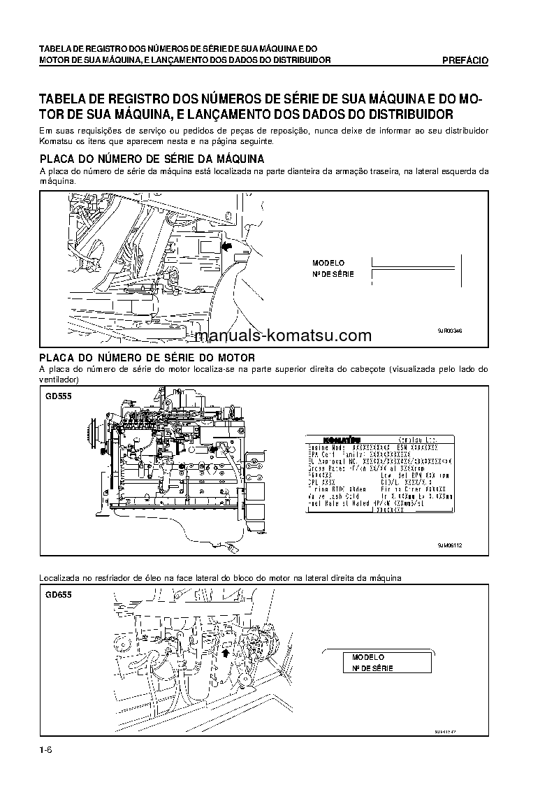 Protected: GD655-3C(BRA) S/N B15001-UP Operation manual (Portuguese)