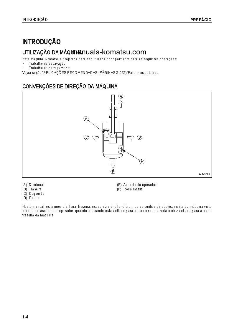 Protected: PC2000-8(JPN) S/N 20223-UP Operation manual (Portuguese)