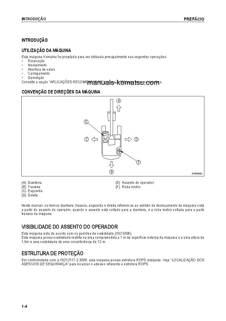 Protected: PC160LC-8(BRA) S/N B30001-UP Operation manual (Portuguese)