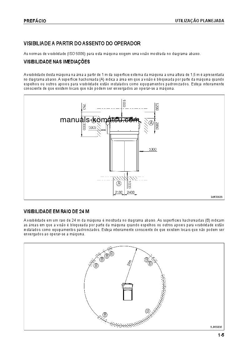 Protected: HD785-7(JPN) S/N 30001-UP Operation manual (Portuguese)