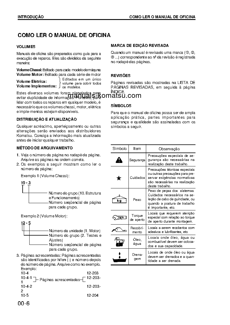 Protected: PC200-6(BRA) S/N B10001-UP Shop (repair) manual (Portuguese)