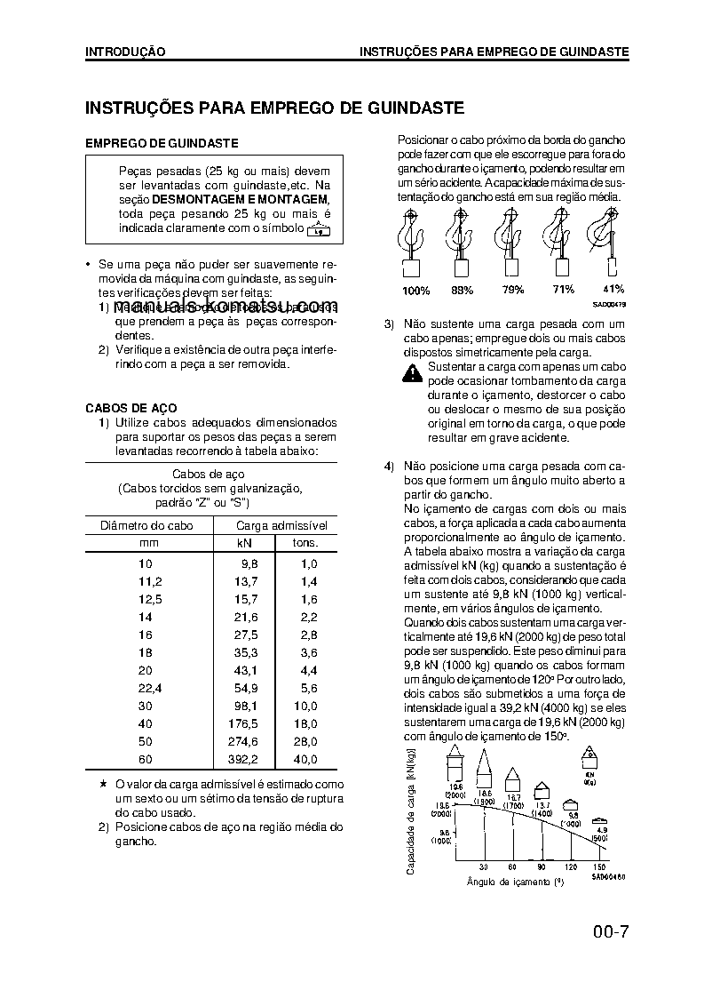 Protected: PC200-6(BRA) S/N B10001-UP Shop (repair) manual (Portuguese)